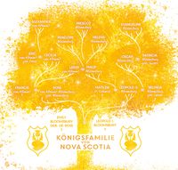 Kiss Me Now- Kiss the Bodyguard, Band 3 (Knisternde Romance von SPIEGEL-Bestsellerautorin Stella Tack)