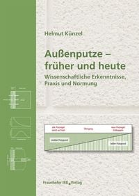 Produktbild: Au&szlig;enputze - fr&uuml;her und heute.