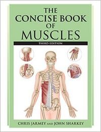 Produktbild: Concise Bk Of Muscles 3/e