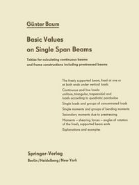 Produktbild: Basic Values on Single Span Beams