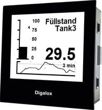 Produktbild: TDE Instruments Digalox DPM72-PP Digitales Einbaumessger&auml;t