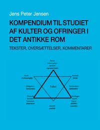 Produktbild: Kompendium til studiet af kulter og ofringer i det antikke Rom