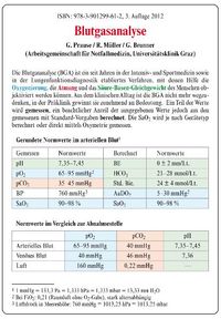Produktbild: Blutgasanalyse