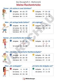 Produktbild: Das &Uuml;bungsheft Mathematik 2 - Poster Meine Rechentricks