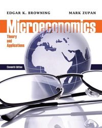 Produktbild: Microeconomic