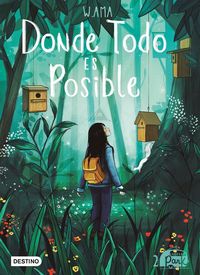 Produktbild: Donde todo es posible