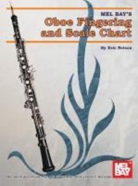 Produktbild: Oboe Fingering and Scale Chart