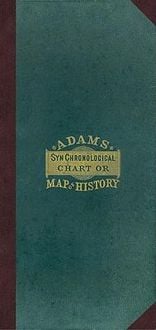 Produktbild: Adam's Synchronological Chart or Map of History [with Key]