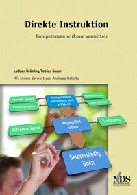 Produktbild: Direkte Instruktion