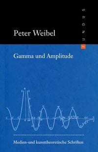 Produktbild: Gamma und Amplitude