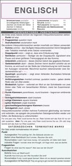 Produktbild: Leporello: Englisch &ndash; Interpunktion, Lexikologie und Stilistik im &Uuml;berblick