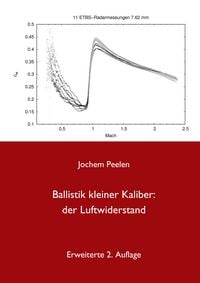 Produktbild: Ballistik kleiner Kaliber