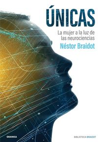 Produktbild: &Uacute;nicas