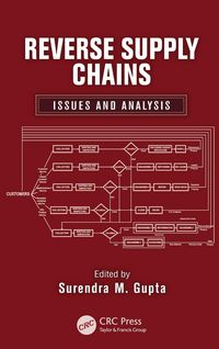Produktbild: Reverse Supply Chains