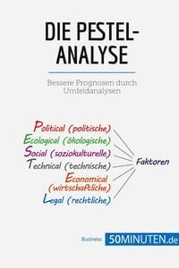 Produktbild: Die PESTEL-Analyse