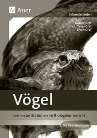 Produktbild: V&ouml;gel