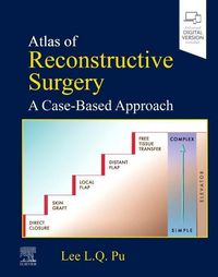 Produktbild: Atlas of Reconstructive Surgery: A Case-Based Approach