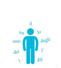 PONS Grammatik üben in Bildern Italienisch