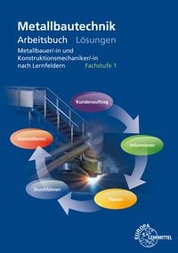 Produktbild: L&ouml;sungen zu 11909 Arbeitsbuch Metallbautechnik Fachstufe 1