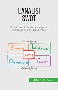 Produktbild: L'analisi SWOT