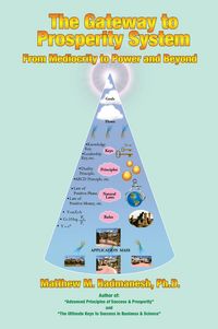 Produktbild: The Gateway to Prosperity System