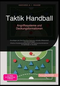 Produktbild: Taktik Handball: Angriffssysteme und Deckungsformationen