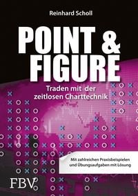 Produktbild: Point & Figure
