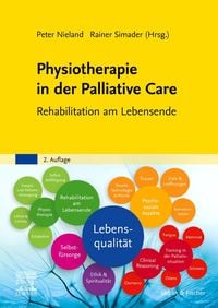Produktbild: Physiotherapie in der Palliative Care
