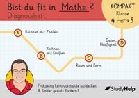 Produktbild: Diagnoseheft - Bist du fit in Mathe?
