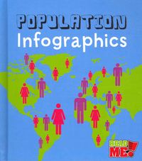 Produktbild: Population Infographics