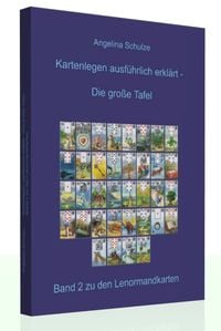 Produktbild: Kartenlegen ausf&uuml;hrlich erkl&auml;rt - Die grosse Tafel