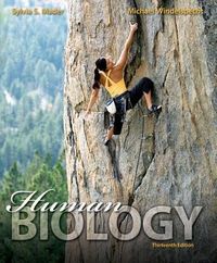 Produktbild: Human Biology W/connect Access