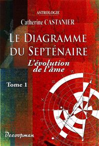Produktbild: Le diagramme du sept&eacute;naire I