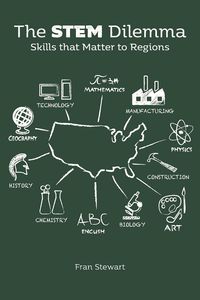 Produktbild: STEM Dilemma