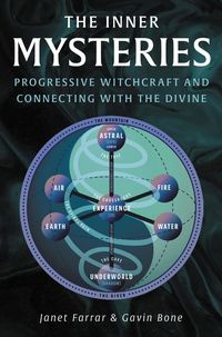 Produktbild: The Inner Mysteries