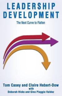 Produktbild: Leadership Development-The Next Curve to Flatten