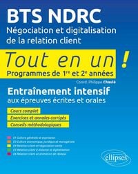 Produktbild: Bts Ndrc
