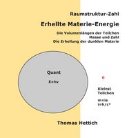 Produktbild: Raumstruktur-Zahl Erhellte Materie-Energie
