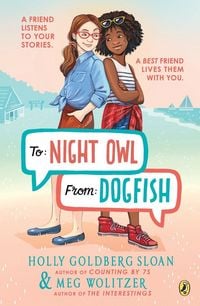 Produktbild: To Night Owl From Dogfish