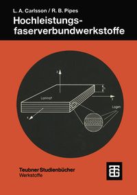 Produktbild: Hochleistungsfaserverbundwerkstoffe