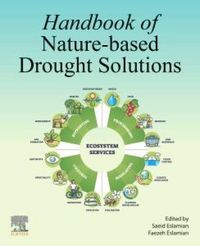 Produktbild: Handbook of Nature-Based Drought Solutions