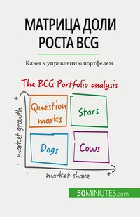 Produktbild: Матрица доли роста Bcg