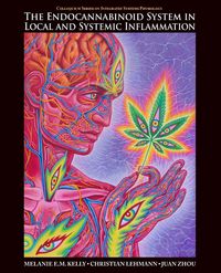 Produktbild: The Endocannabinoid System in Local and Systemic Inflammation