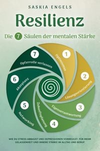 Produktbild: Resilienz - Die 7 S&auml;ulen der mentalen St&auml;rke