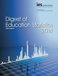 Produktbild: Digest Of Education Statistics
