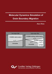Produktbild: Molecular Dynamics Simulation of Grain Boundary Migration