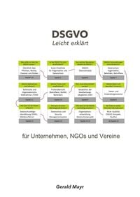 Produktbild: DSGVO leicht erkl&auml;rt