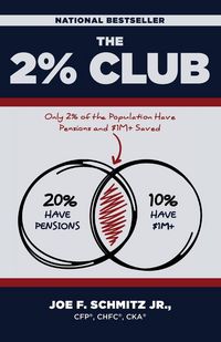 Produktbild: The 2% Club