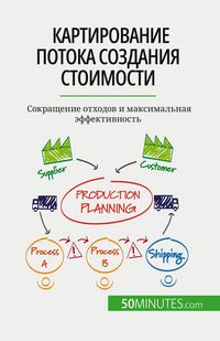 Produktbild: Картирование потока создания стоимости