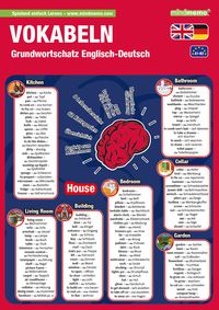Produktbild: mindmemo Lernfolder - Grundwortschatz Englisch / Deutsch - 1100 Vokabeln lernen leicht gemacht